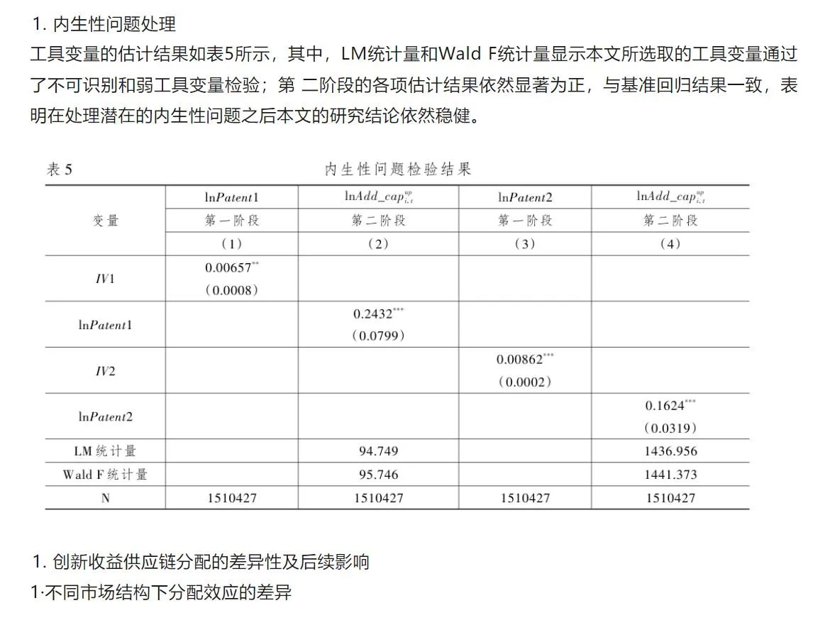 这篇经济研究创新性太强了，供应链研究必看