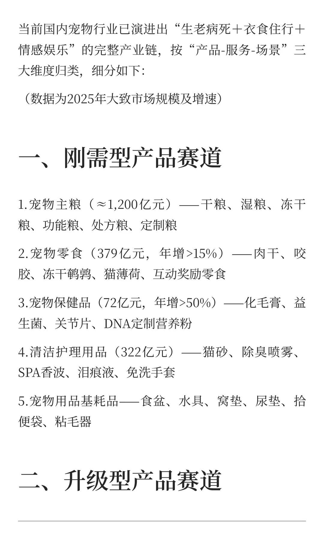 宠物行业细分赛道