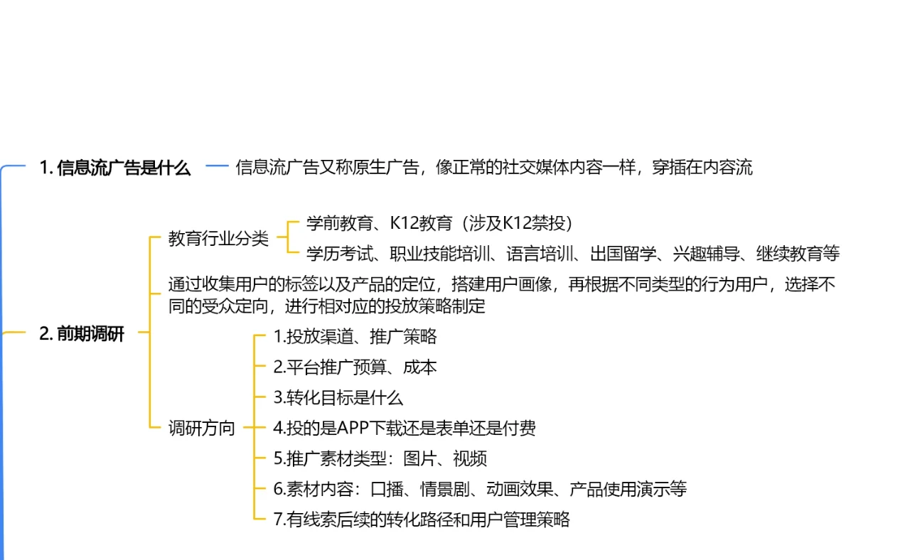 教育行业信息流广告投放要点!!!