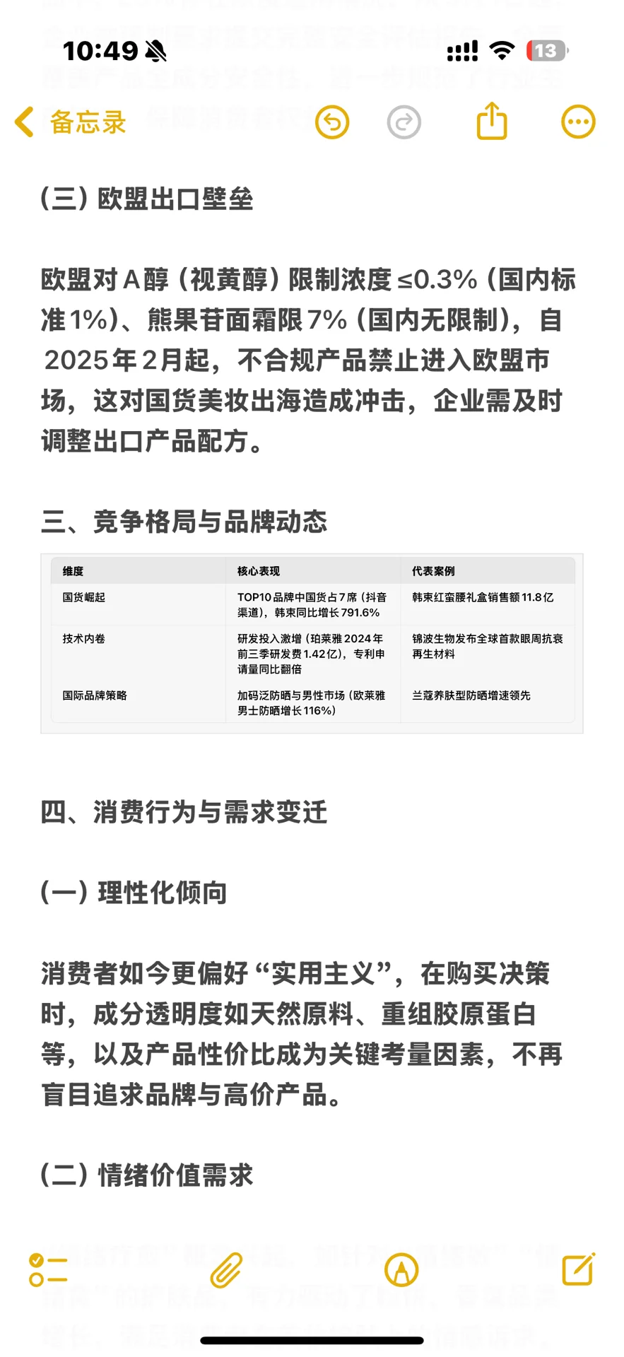 2025年中国美妆护肤行业综合分析