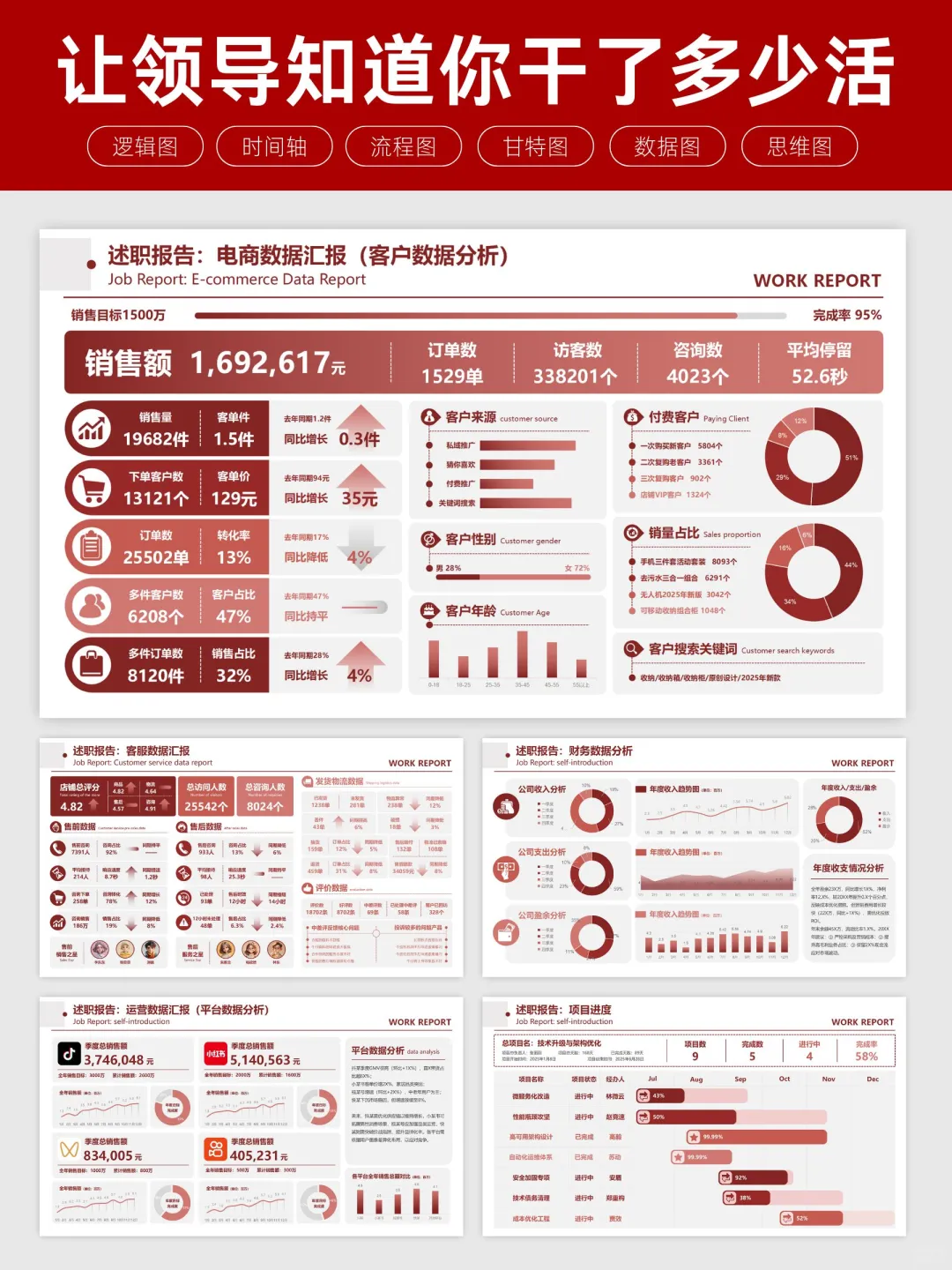 想让市场数据分析更精准？选这套PPT就对了