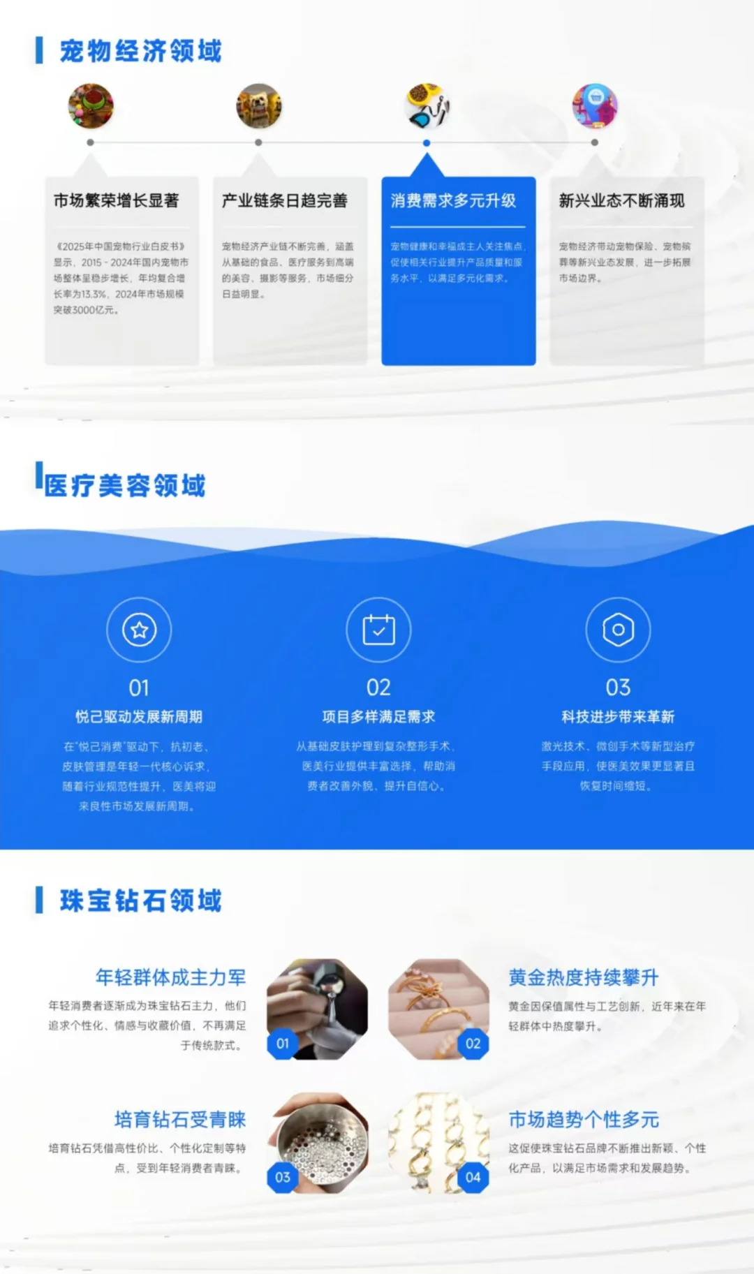 你想要新消费市场发展趋势报告吗