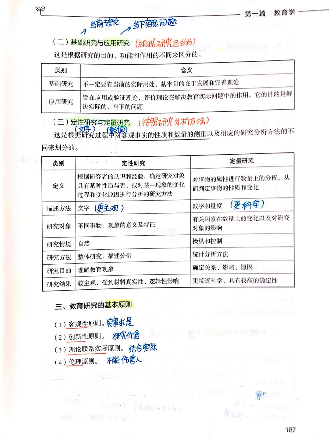 第十章 教育研究