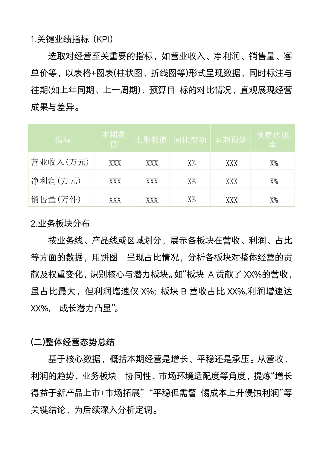 模板来啦！经营分析报告万能模板?