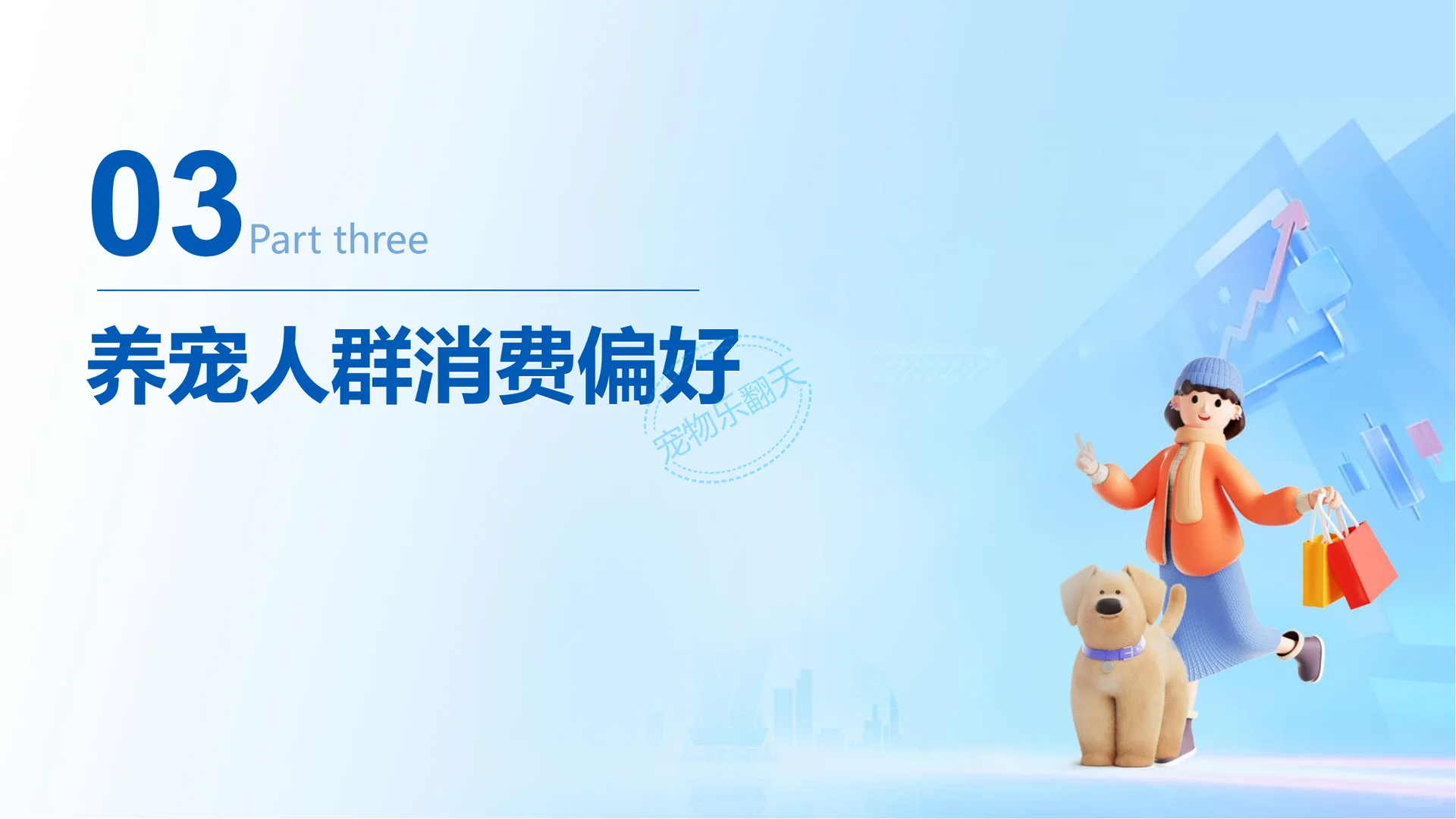 2025 宠物消费趋势,震撼来袭!
