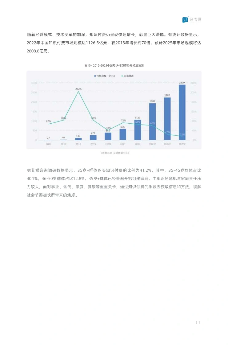 42页报告|2024年零售行业消费报告