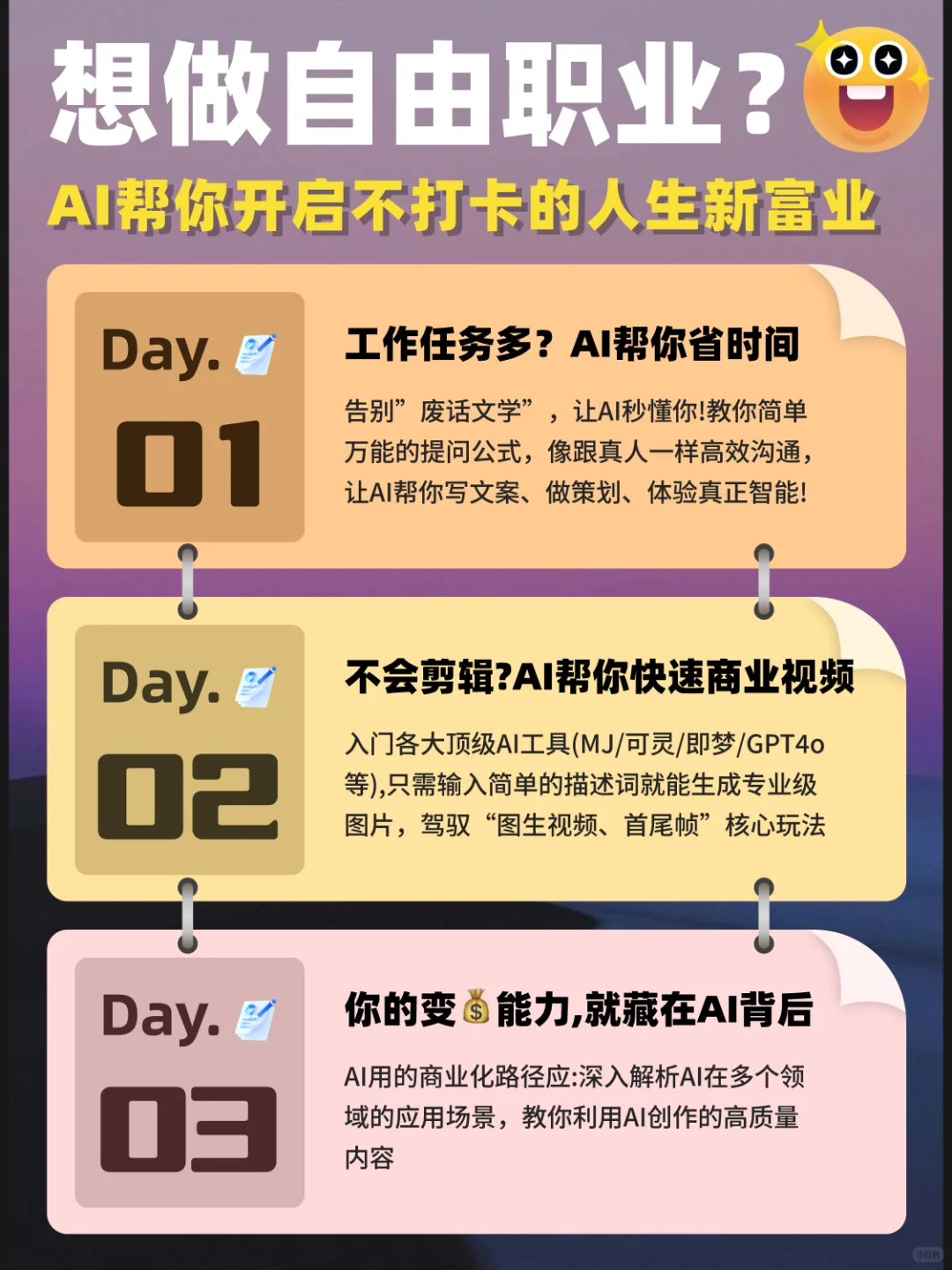 未来十年想要逆袭？先学会玩转AI商业赛道！