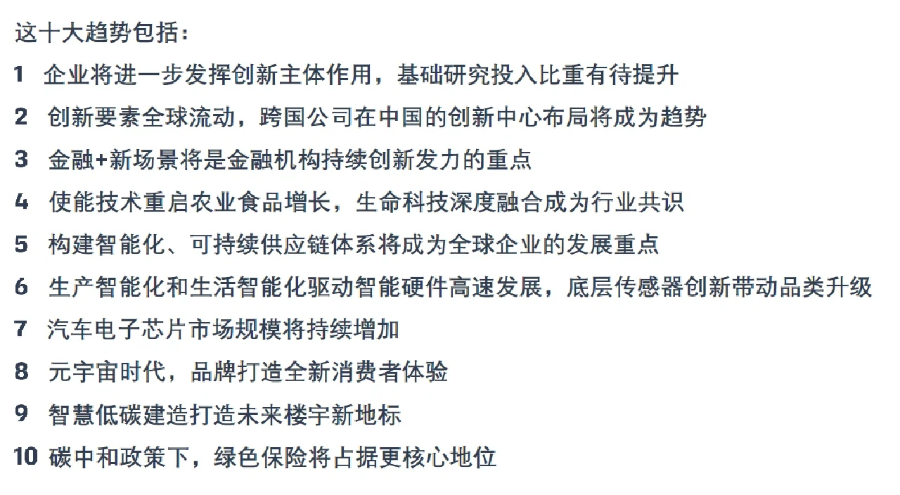 36页报告 | 2022年十大企业创新趋势报告