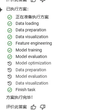 感觉数据分析师也快失业了