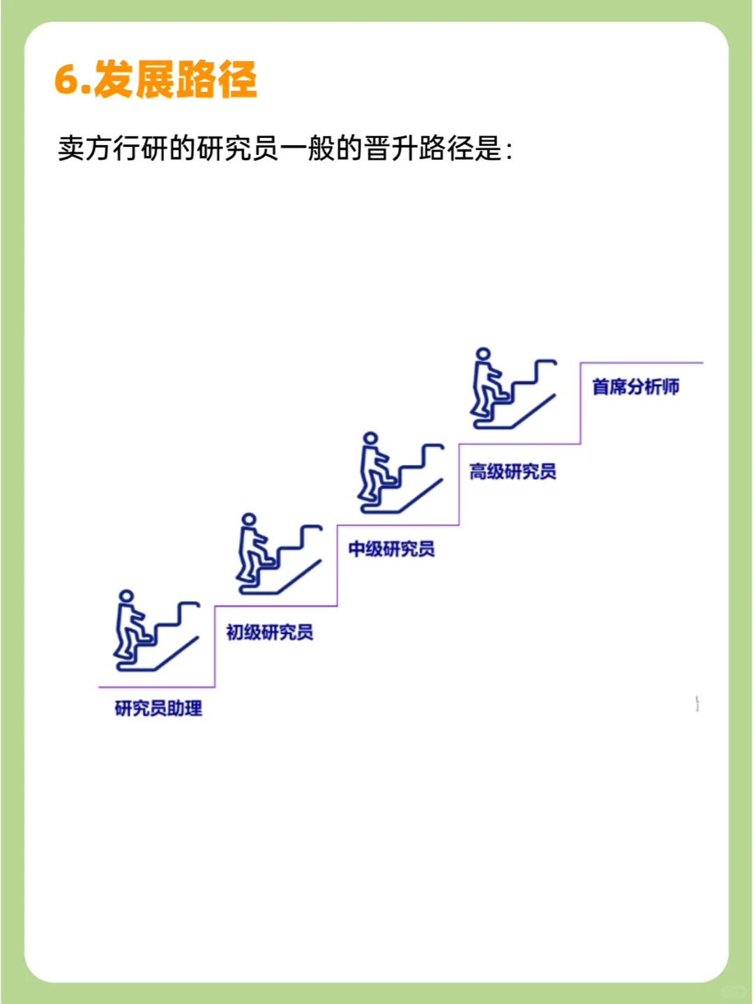 ?每天认识一个新职业 I 行业研究员