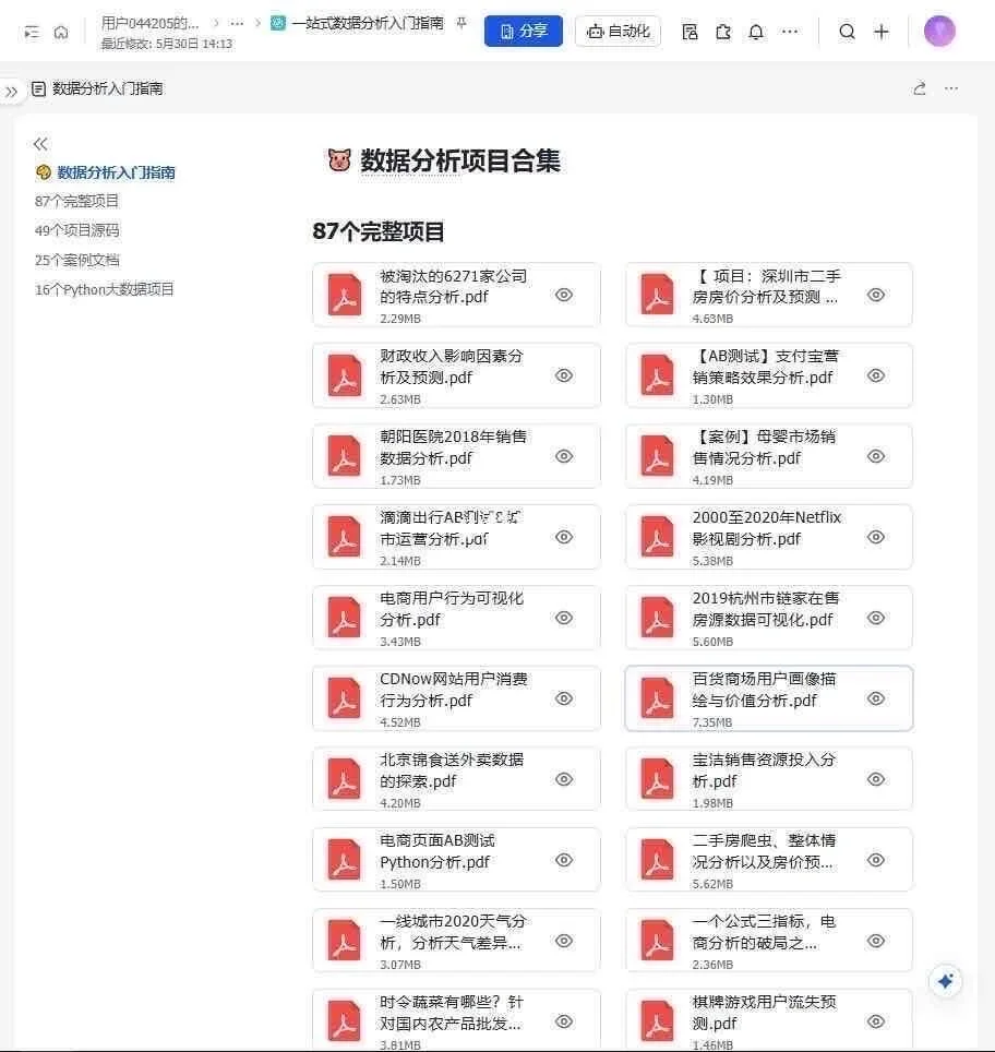 这个网站堪称数据分析之光！
