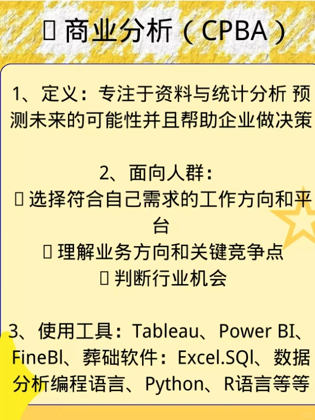 如何区分商业分析与数据分析?