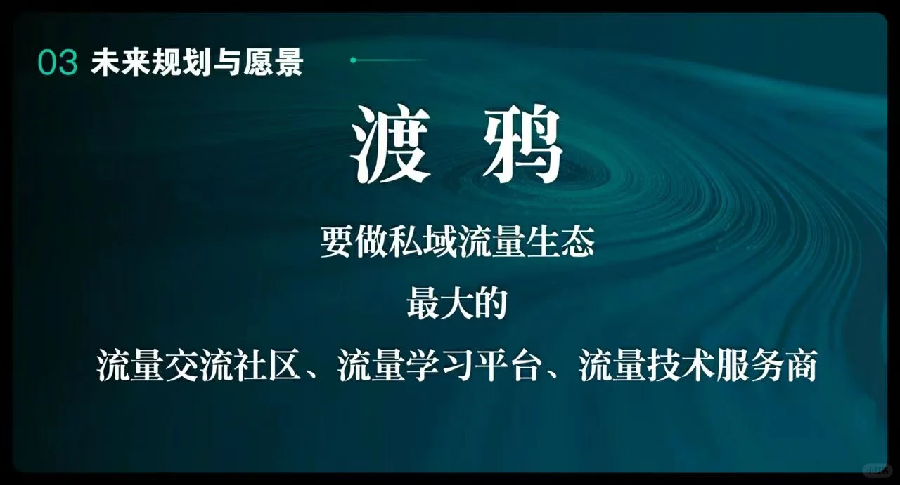 渡鸦科技社 私域
