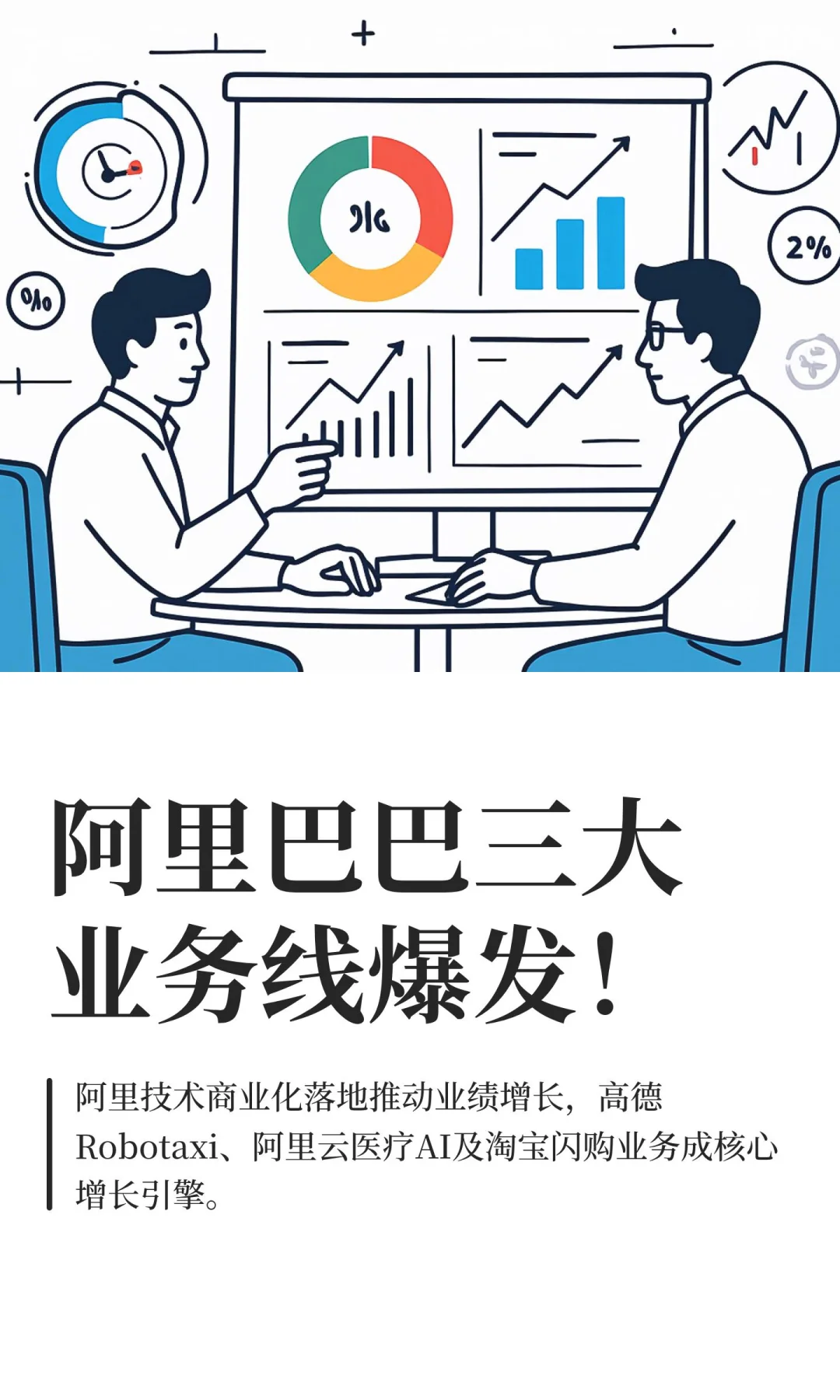 阿里巴巴三大业务线爆发!
