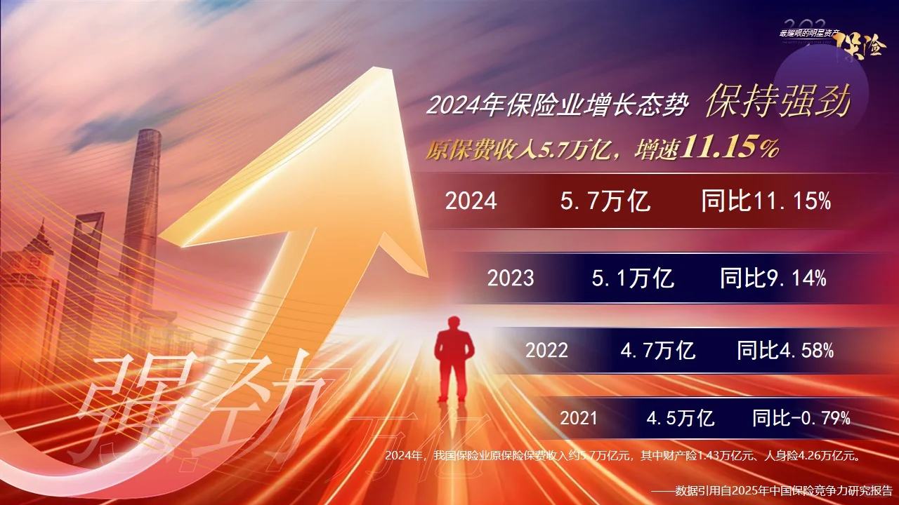 2024年最耀眼的明星资产诞生。