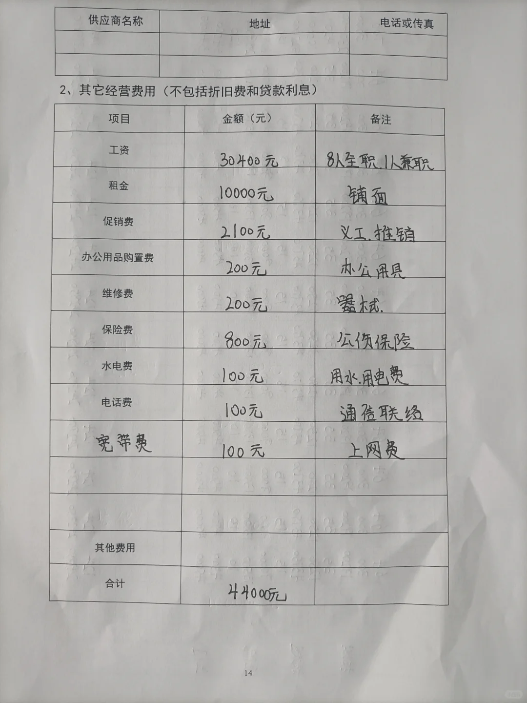 SYB高校创业计划书护工院
