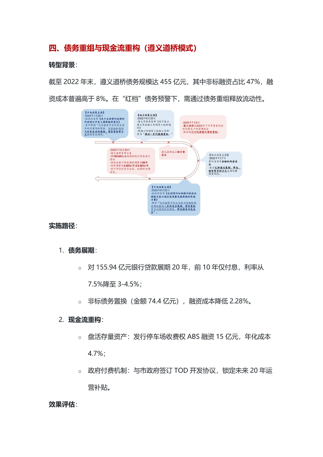 城投公司十大转型案例深度解析与效果评估