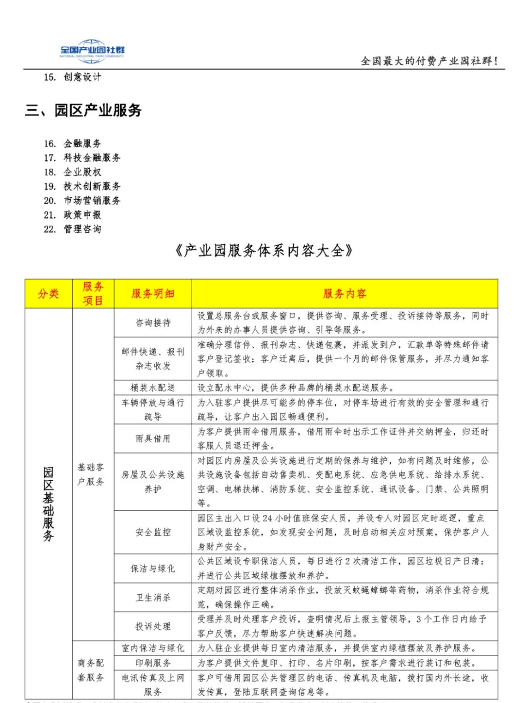 盘点产业园的22类企业服务，园区基础配套~