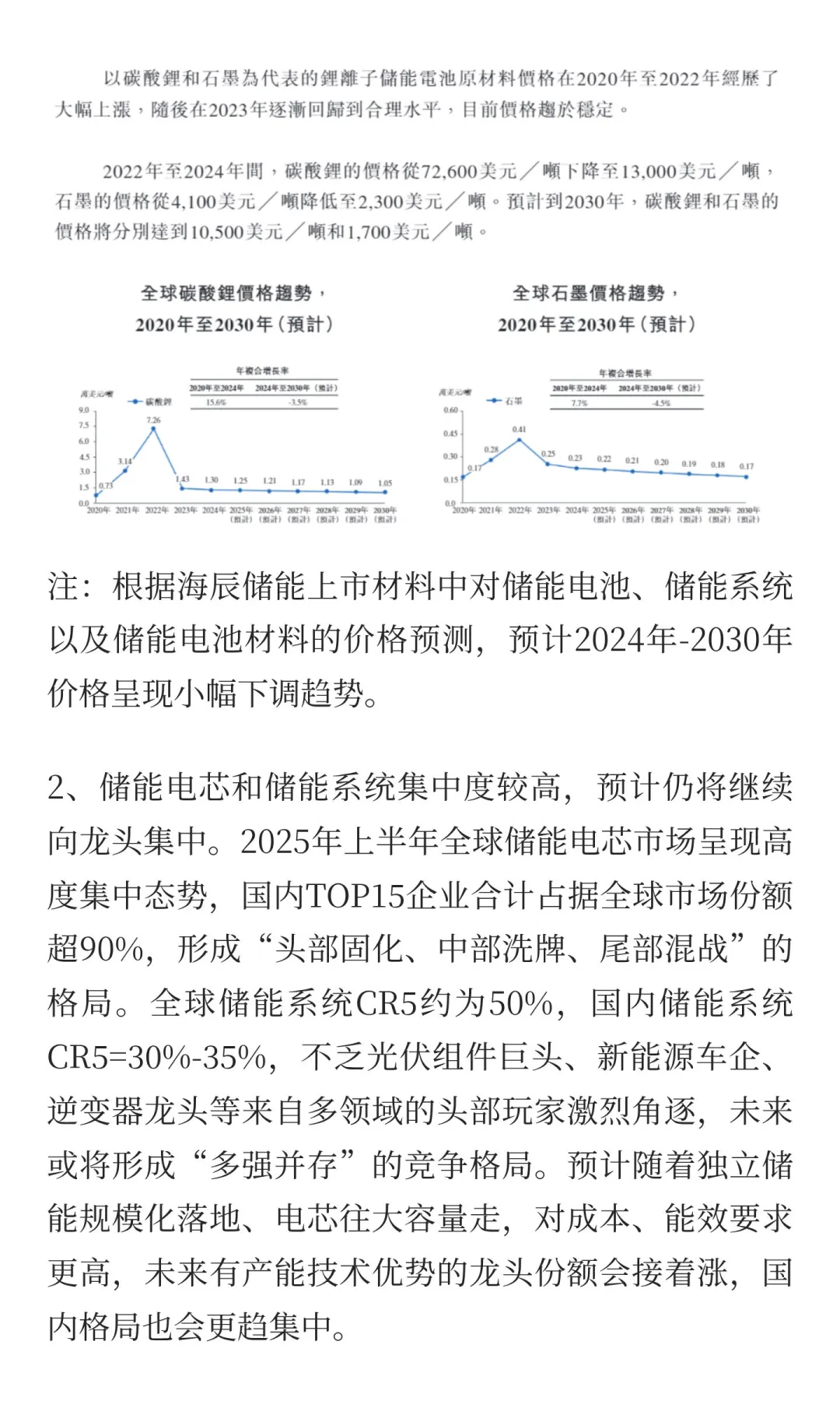 储能电芯、电池、系统行业分析报告