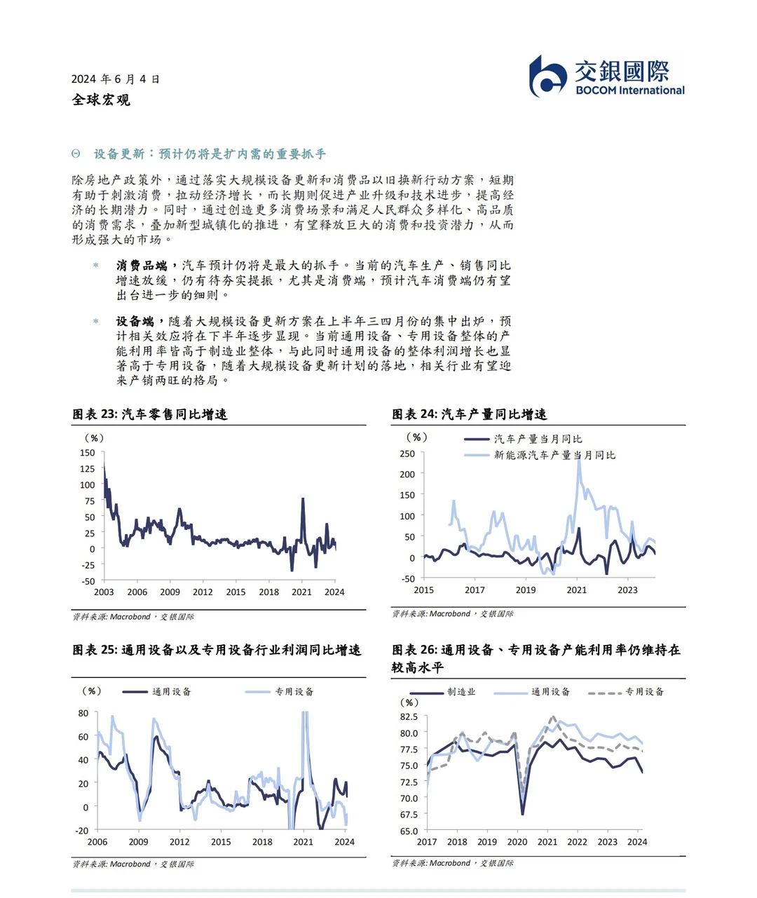 34页报告｜2024下半年展望经济报告
