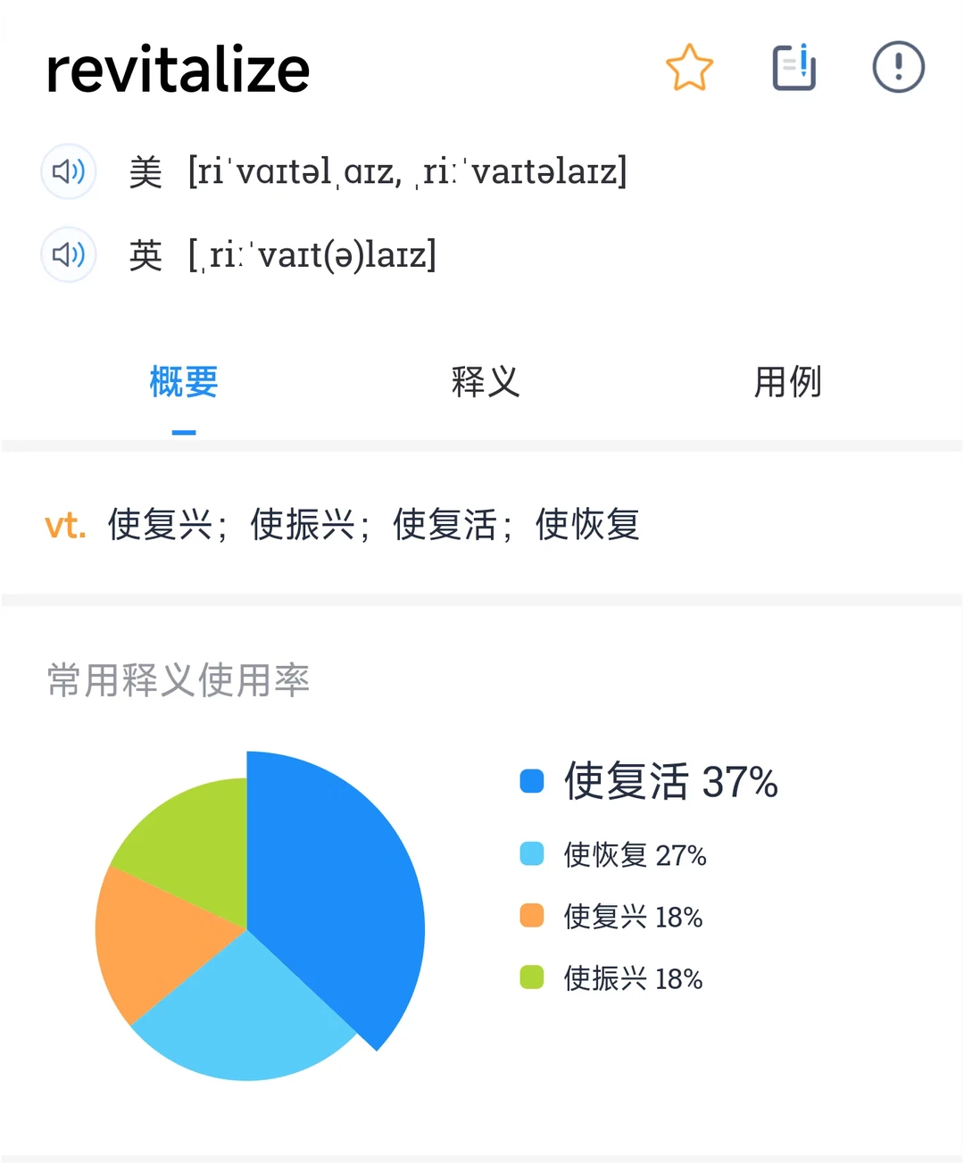 ?城市发展词in English