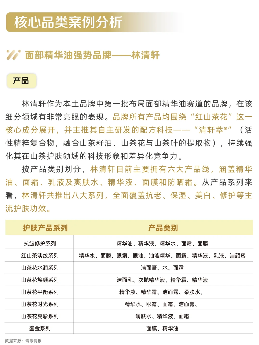 2025以油养肤市场消费趋势洞察报告