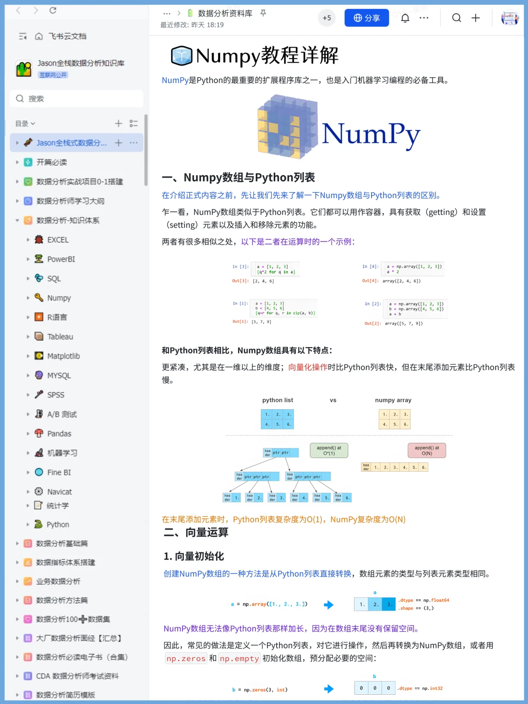 真的建议大家都去飞书上学数据分析！