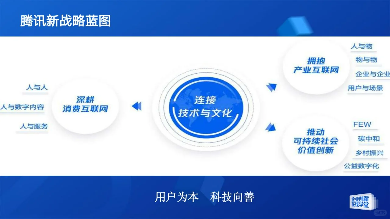 人工智能与制造业的融合创新之路