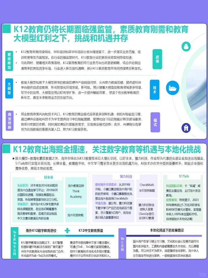 K12教育行业发展深度洞察解析报告