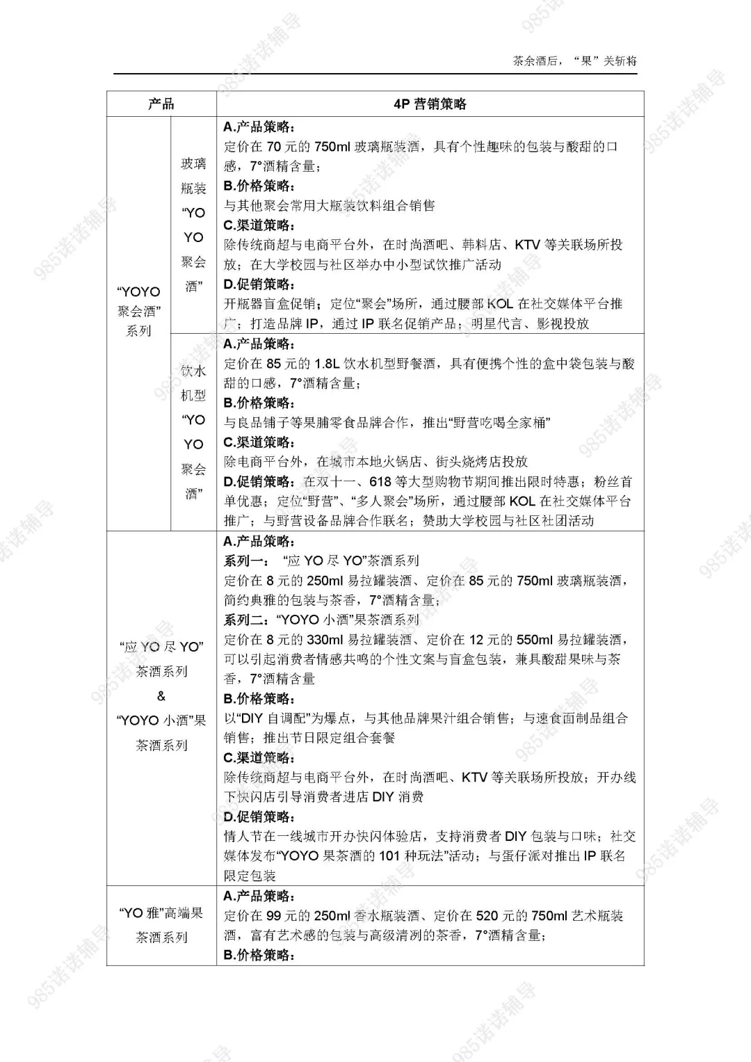 我抄这份正大杯国奖作品报告拿到了国一！