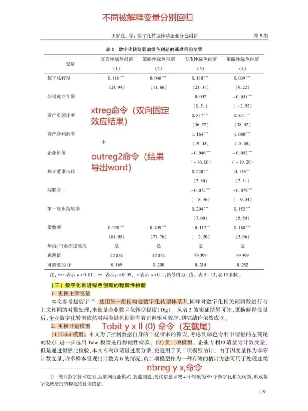 导师:不会做实证的去死磕这篇啊!!!