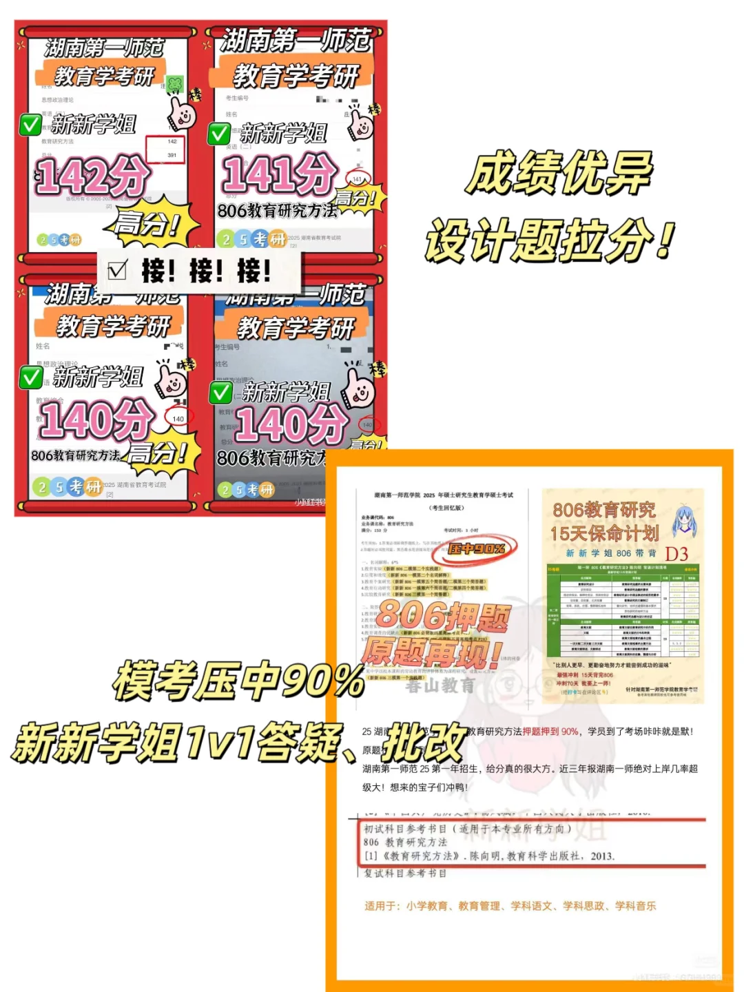 教育研究方法专项|得设计题者得天下!共60分