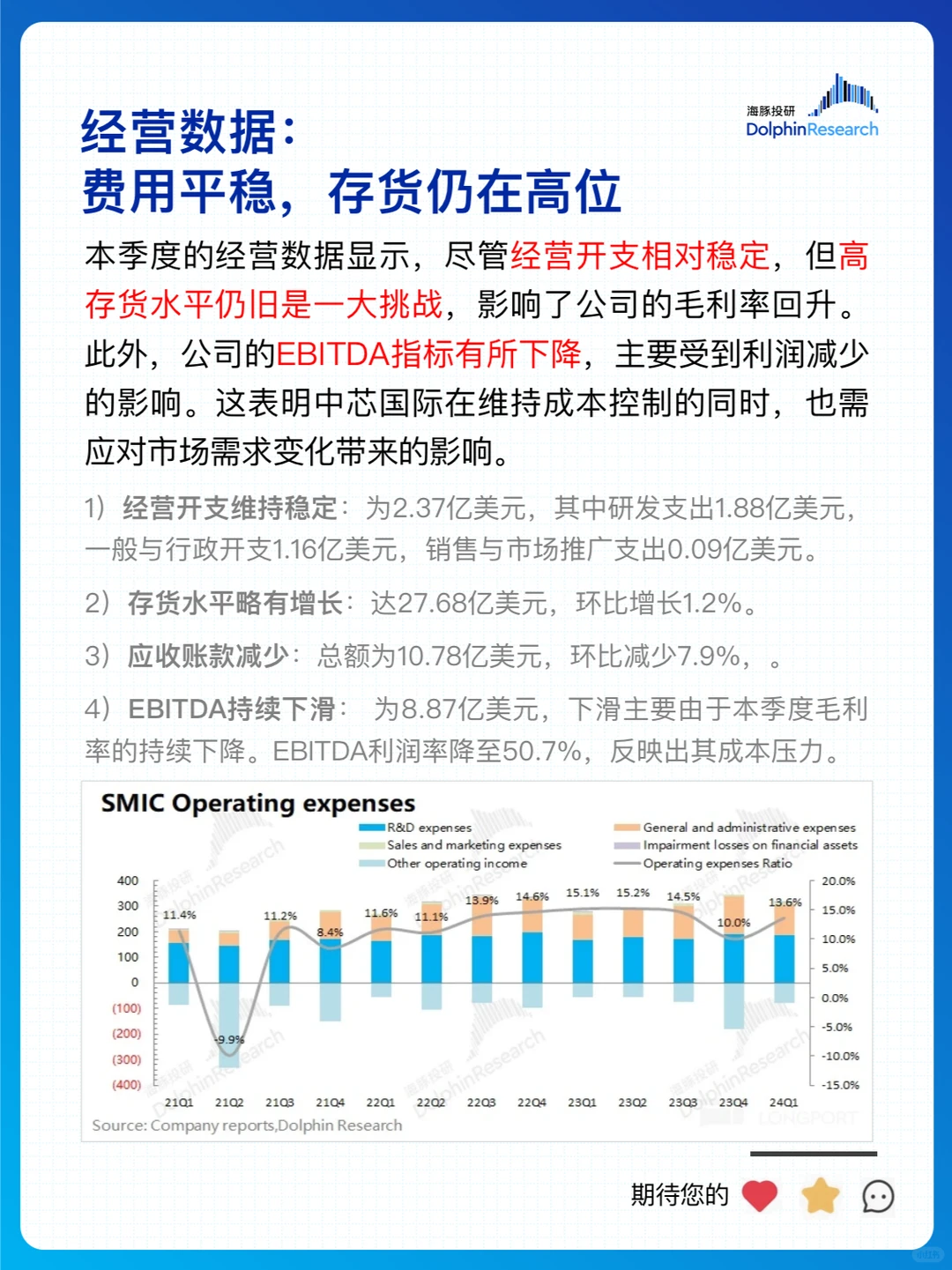 ?中芯国际:漫长低谷,终于快熬出头了