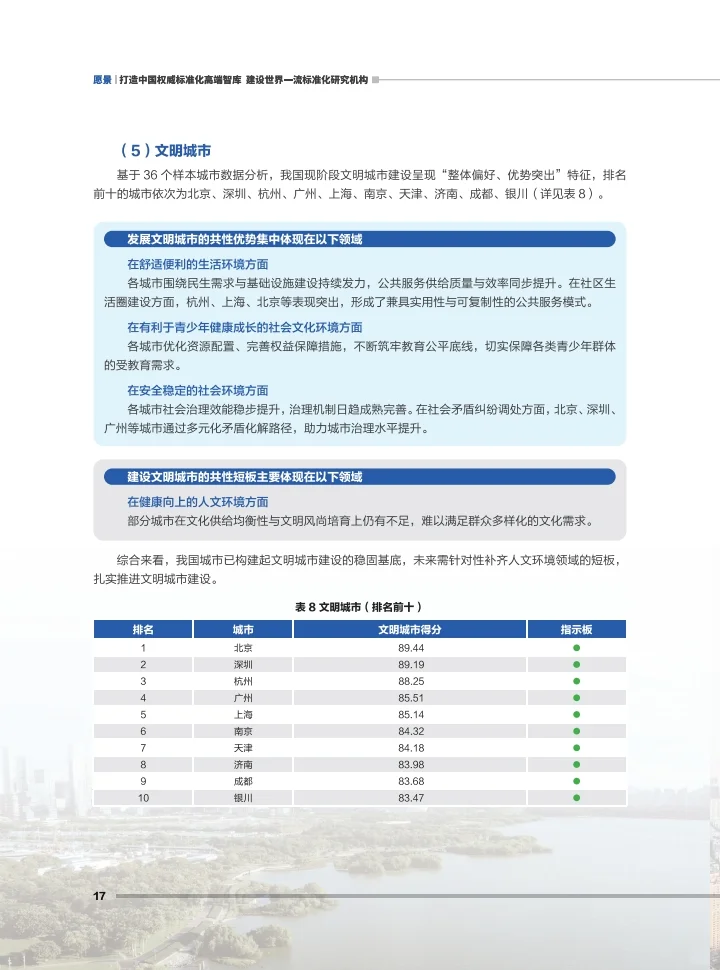 2025年城市综合发展指数报告