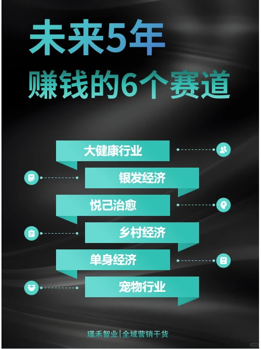 未来5年赚钱的赛道