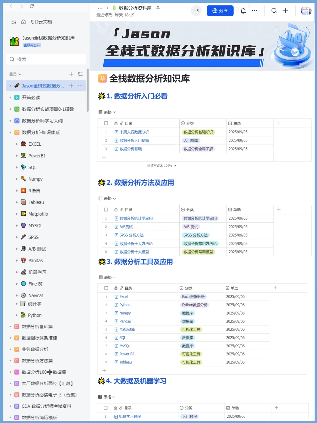 真的建议大家都去飞书上学数据分析！
