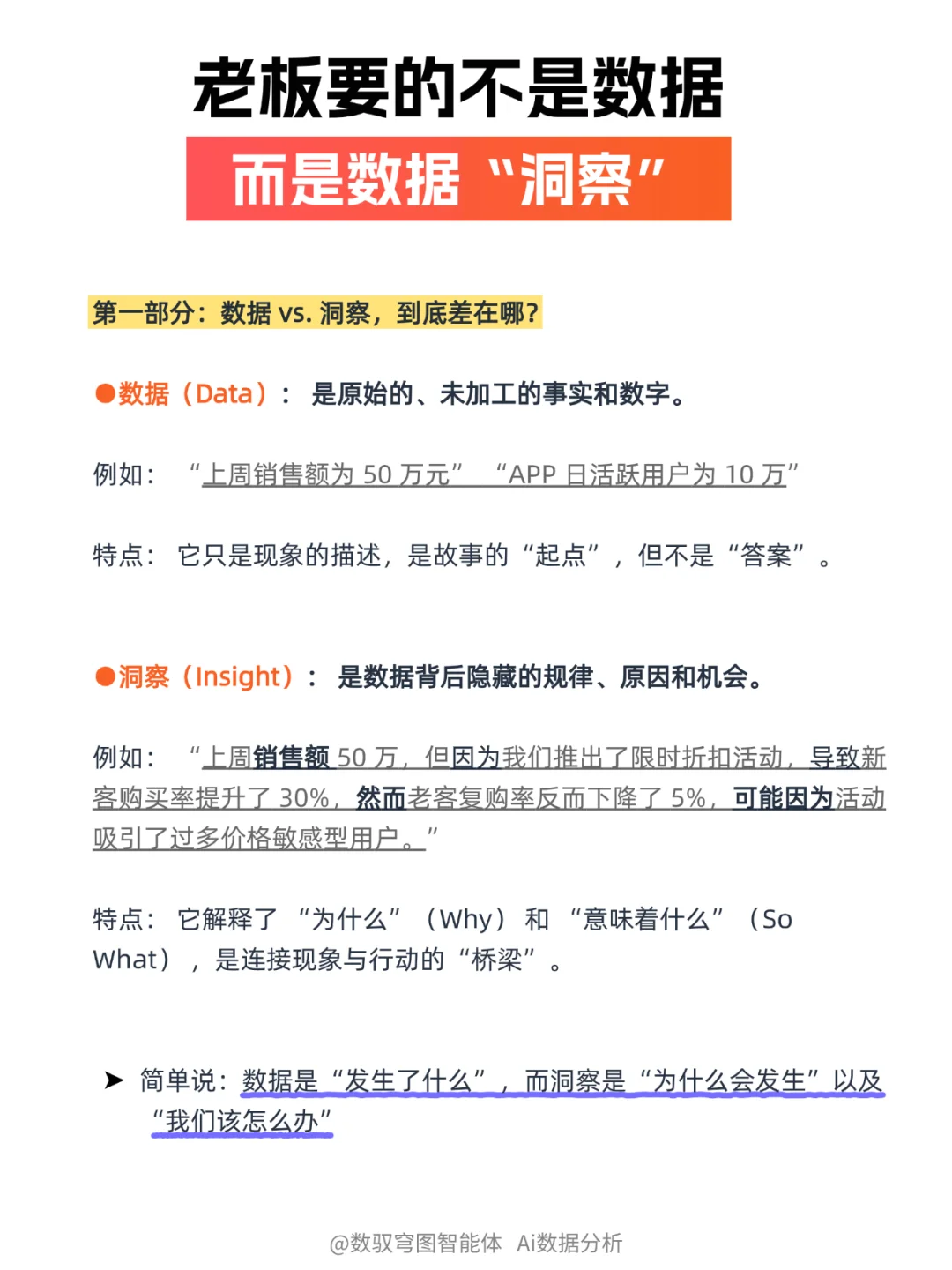 职场进阶 | 3步成为懂数据洞察与汇报的高手