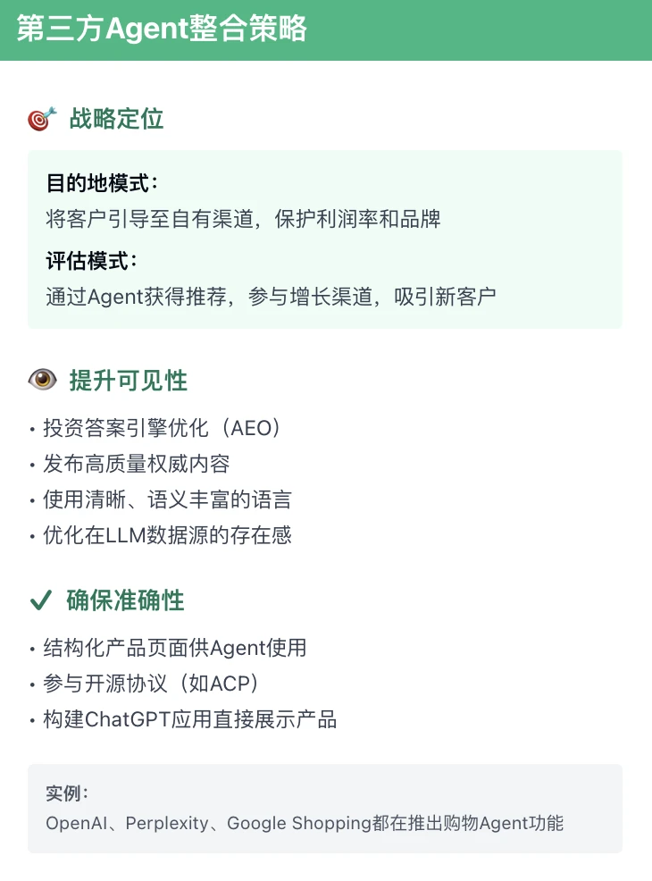 60%消费者已在用AI购物