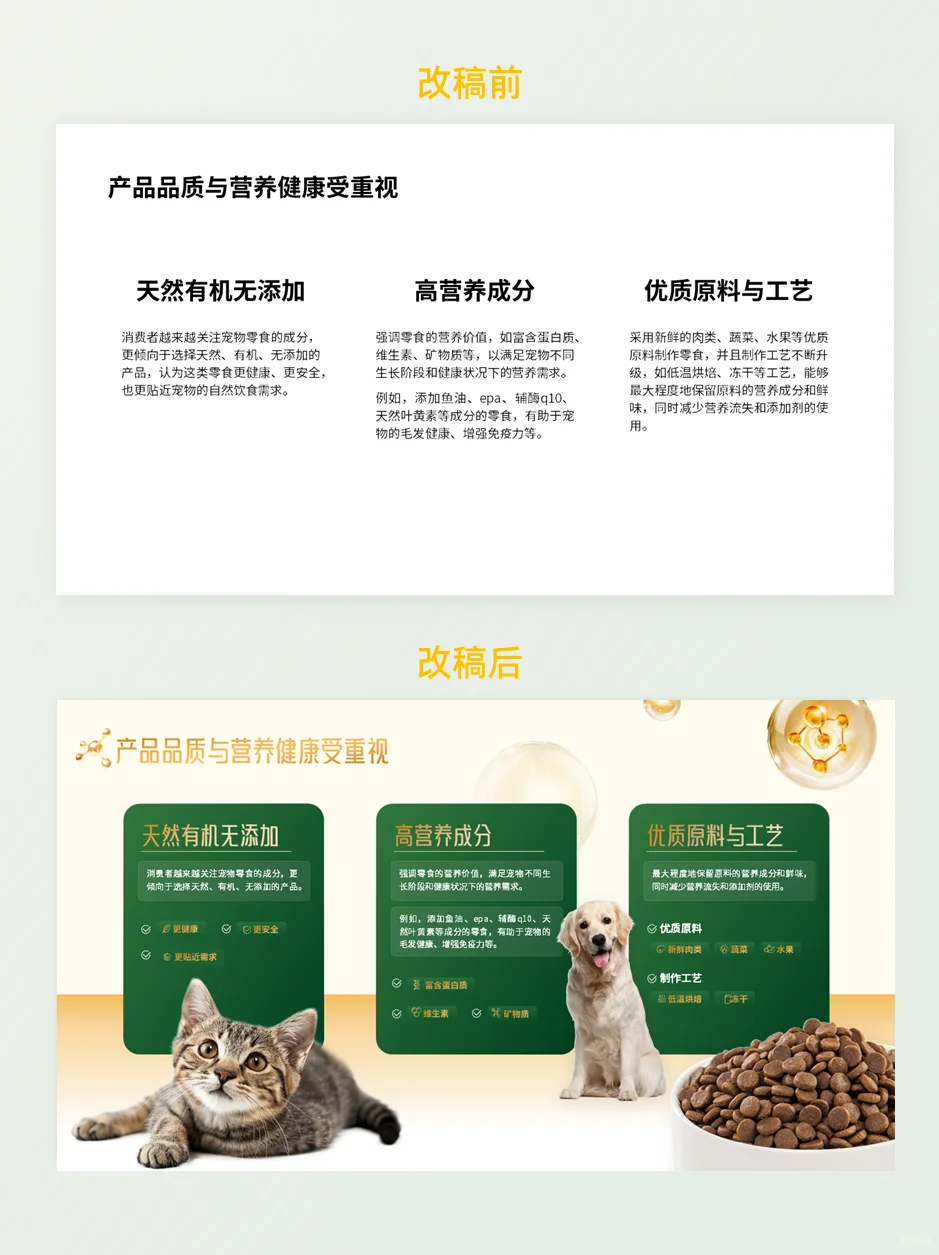 宠物行业ppt