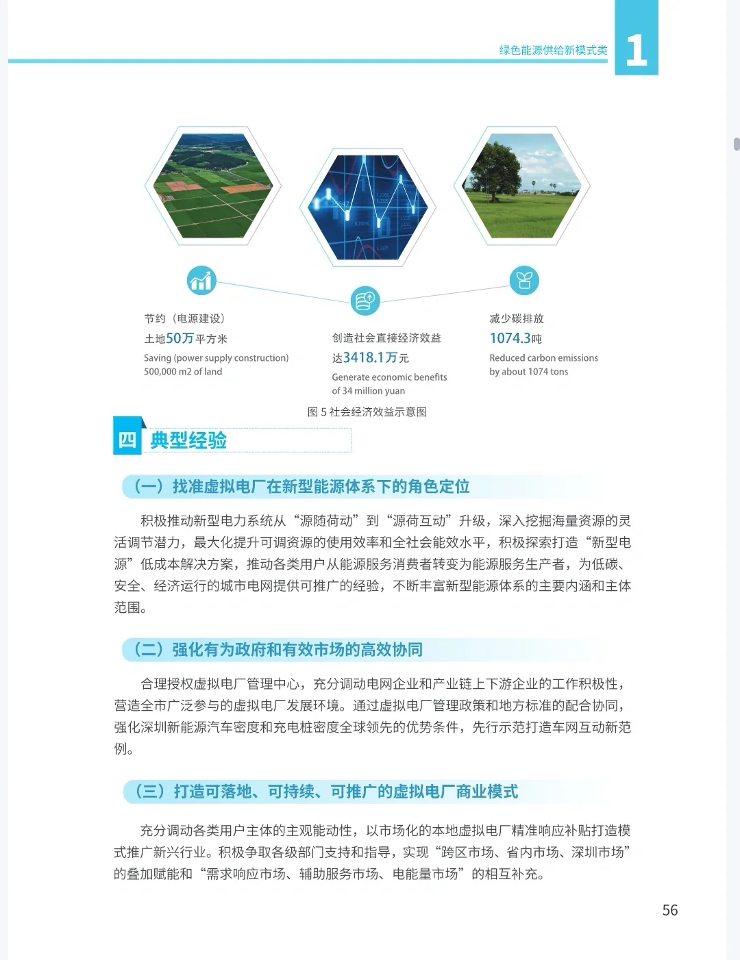 打算低碳转型,建议学一下这23个典型案例