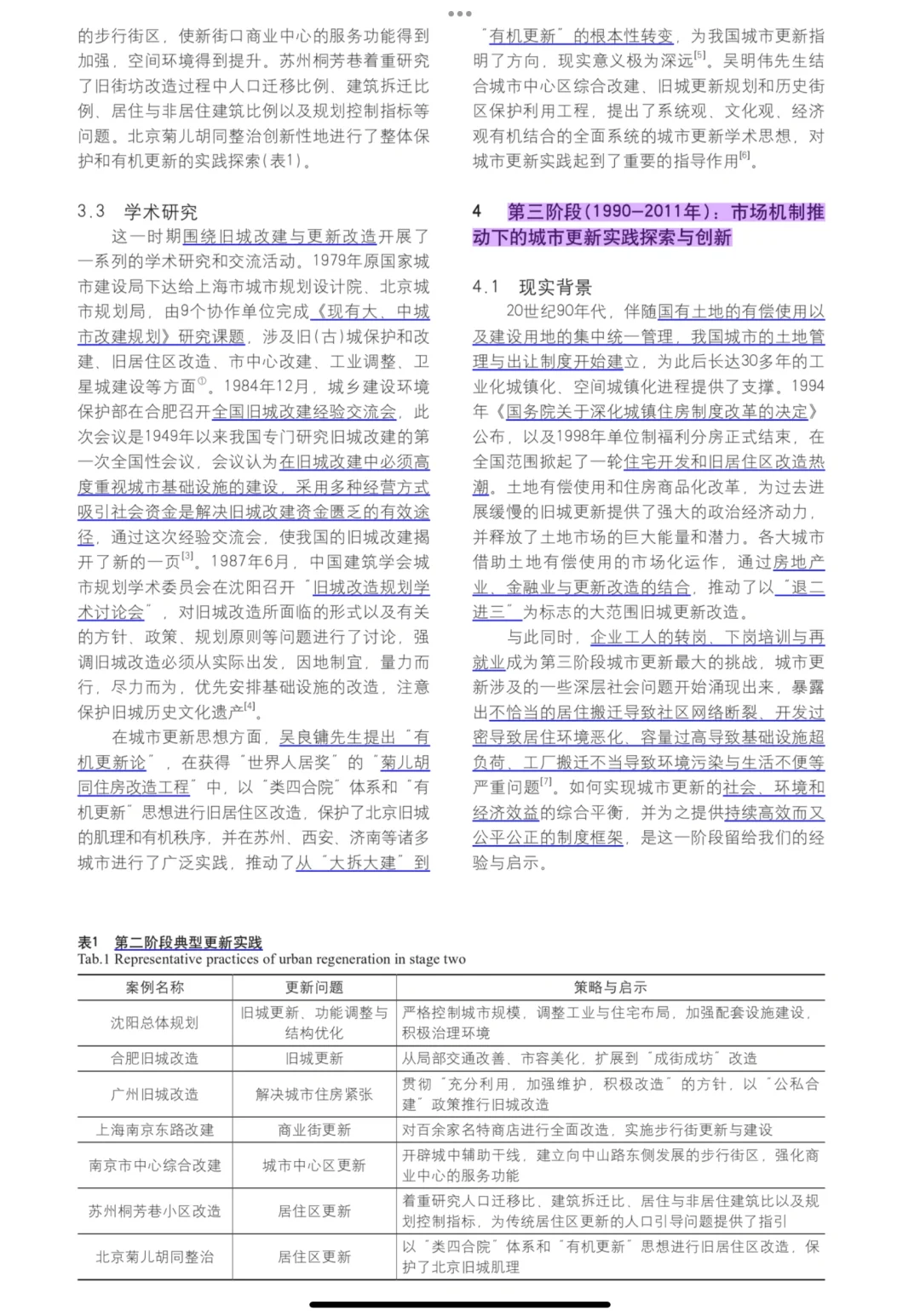 城市更新/发展历程