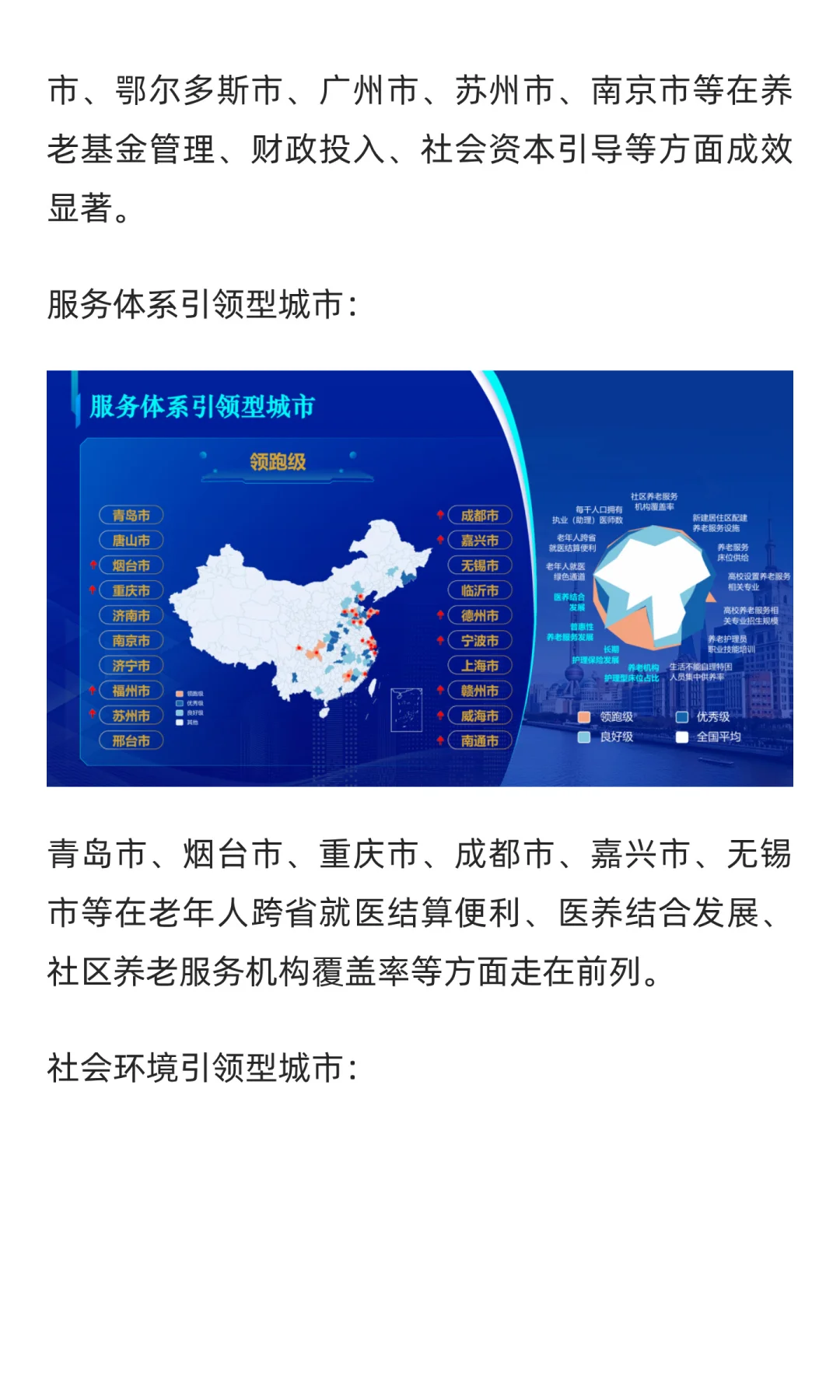 城市老龄化应对能力全景图