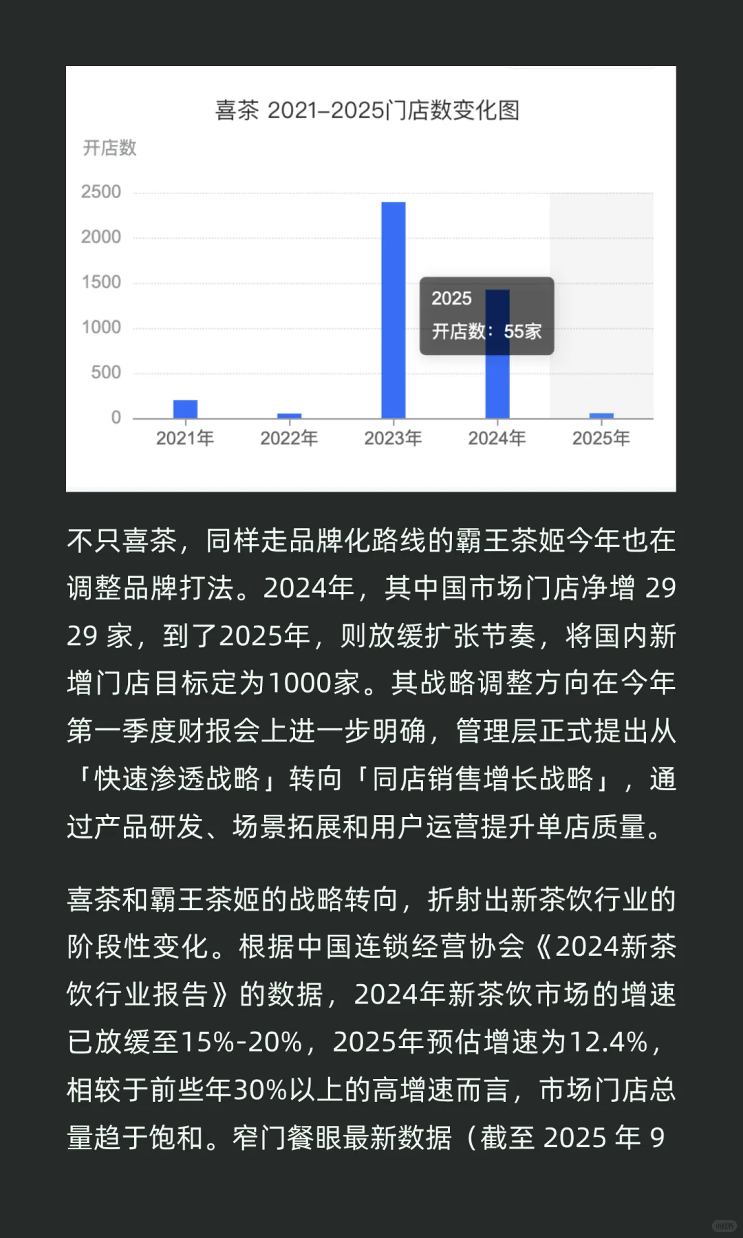 喜茶好像正在慢慢回到2019的自己
