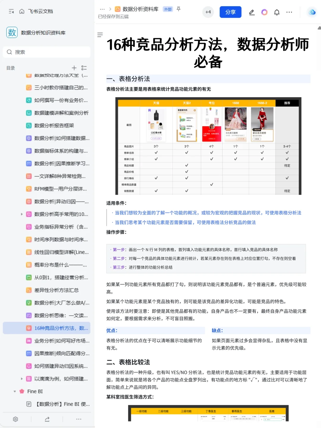 我愿称之为数据分析最伟大的网站！