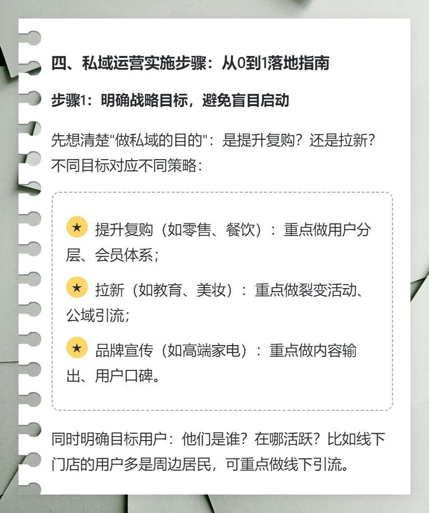 私域运营从0到1的实战指南 | 干货分享