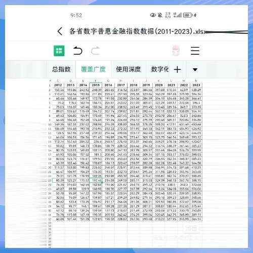 2023-2011中国省级数字普惠金融指数