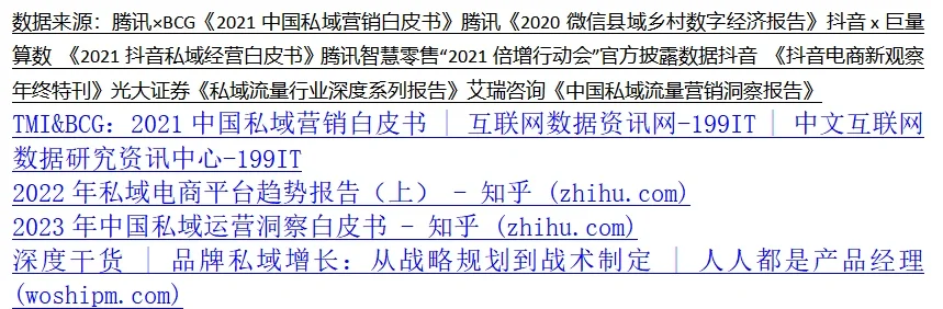 出海赛道vc实习行研1｜私域电商科普篇