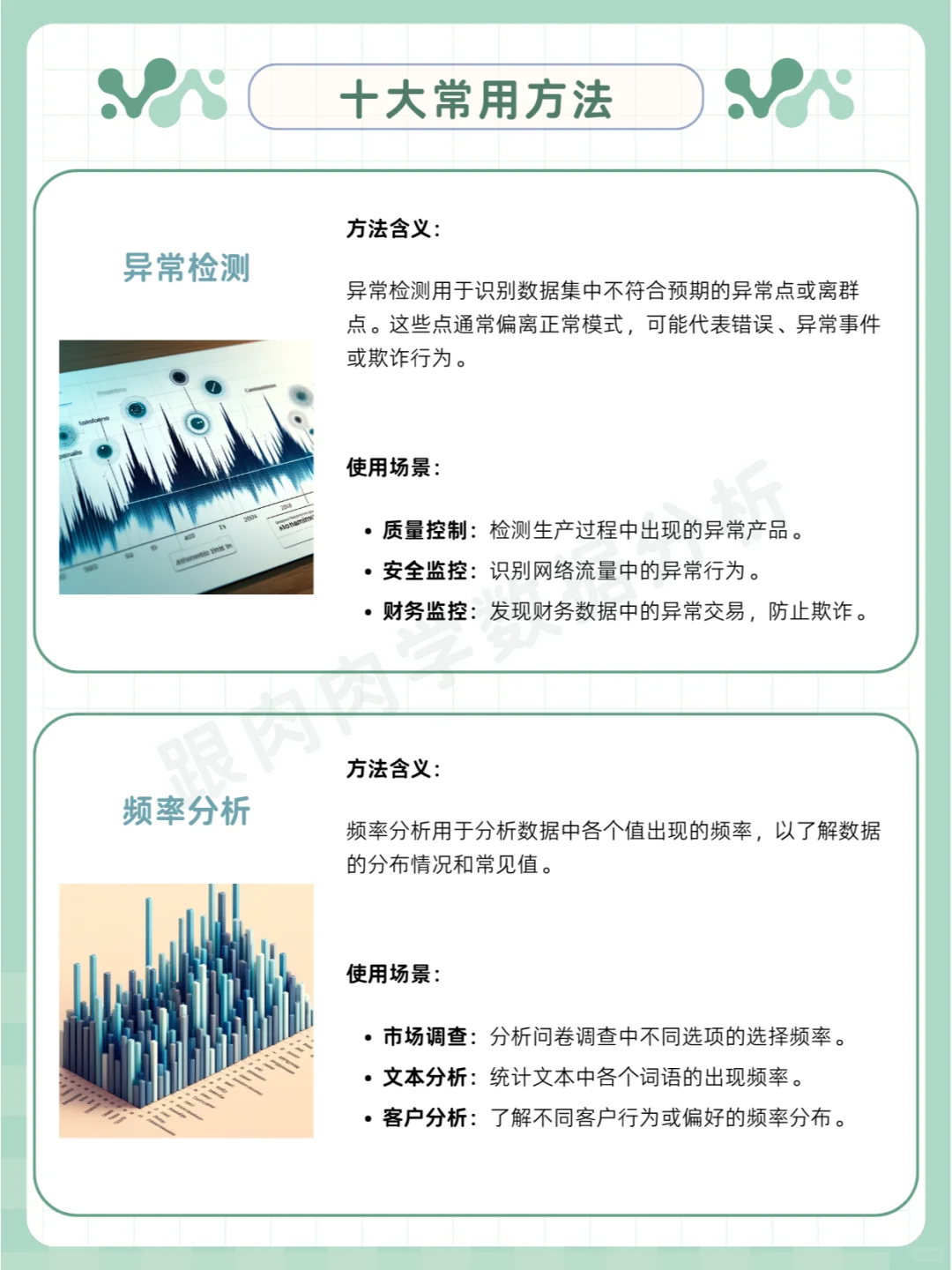实用❗️10 种蕞常用数据分析方法全解