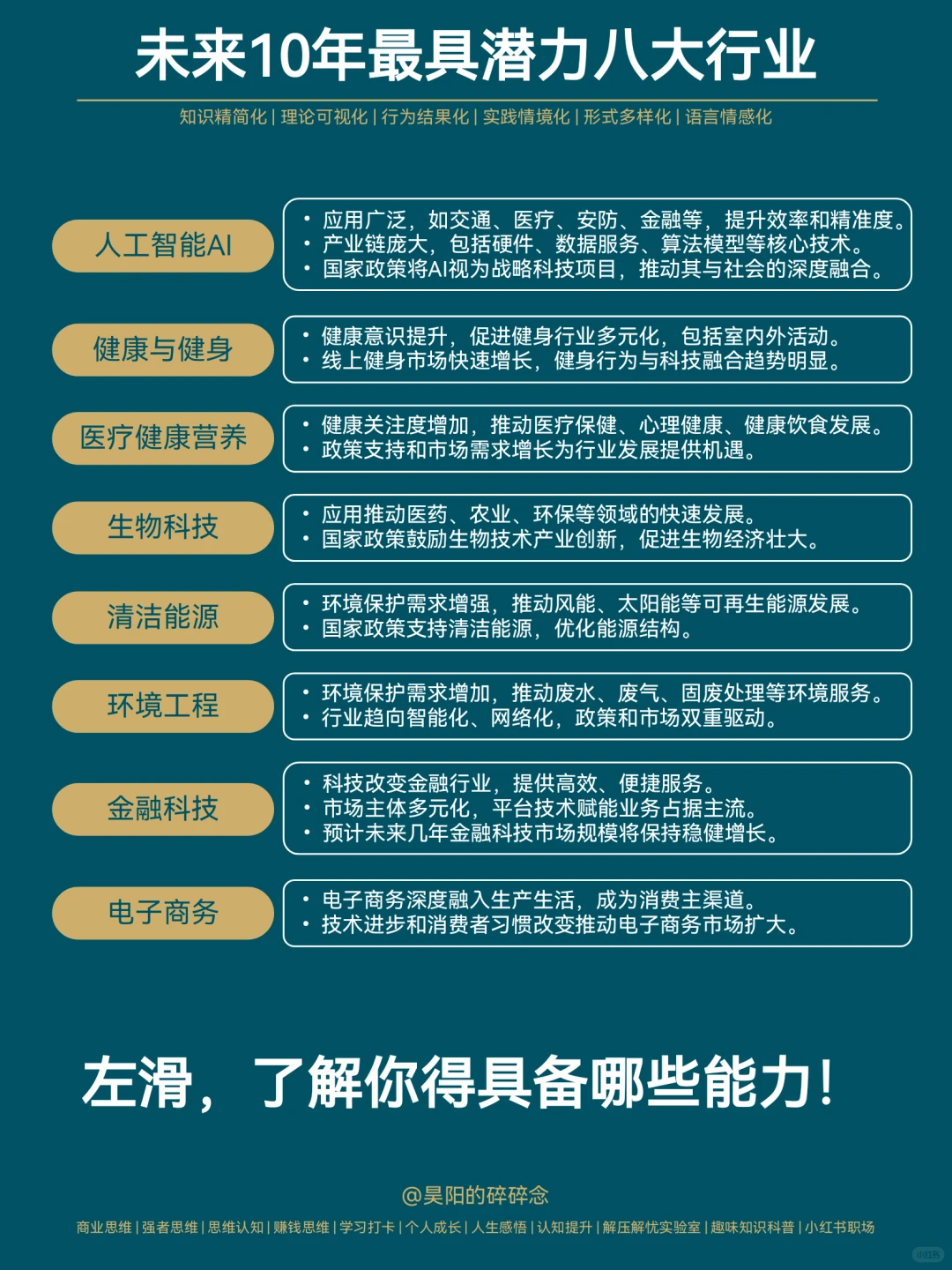 未来10年最具潜力的八大行业及必备能力