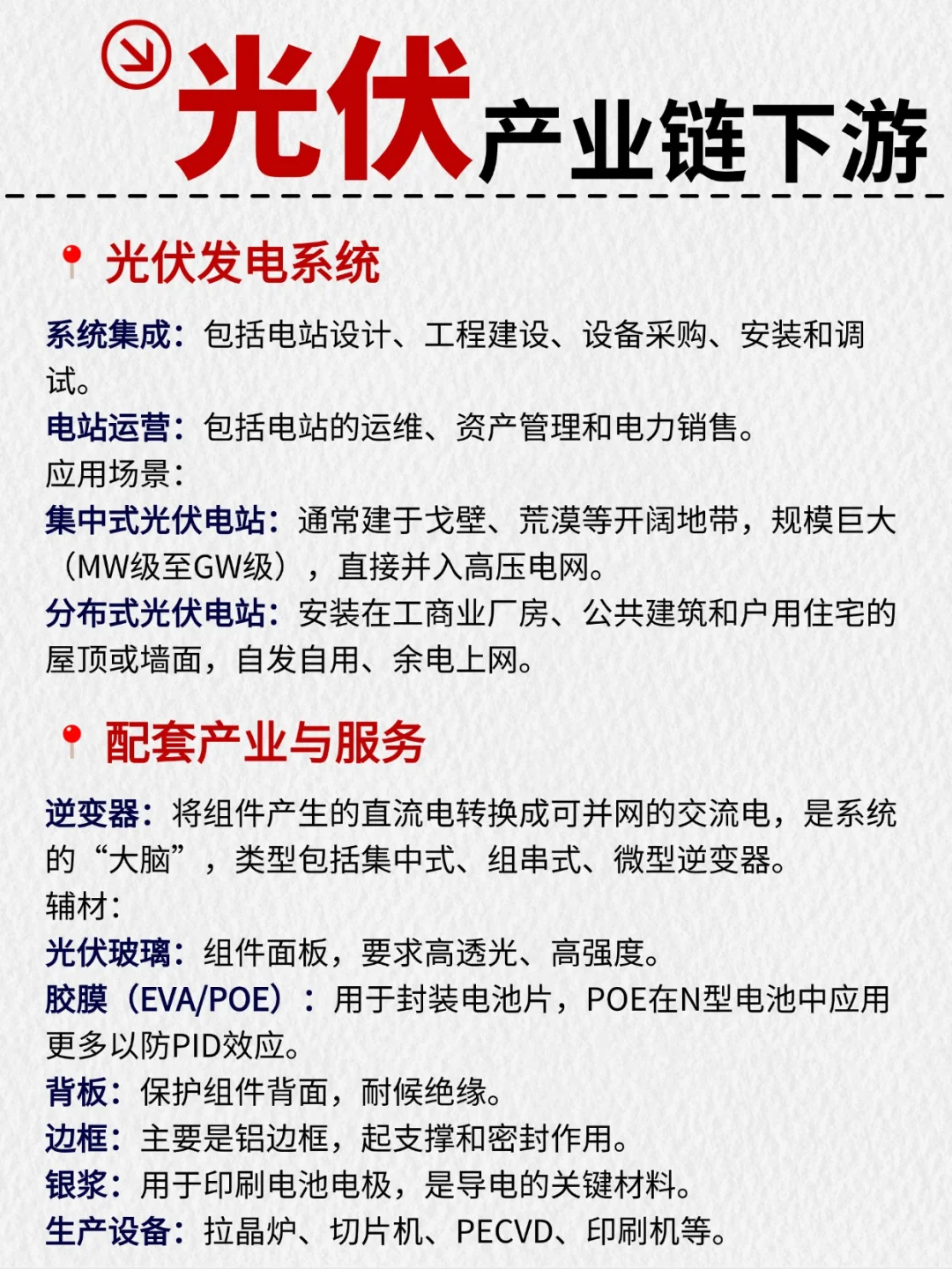 光伏产业链全景解析：绿色能源的核心引擎